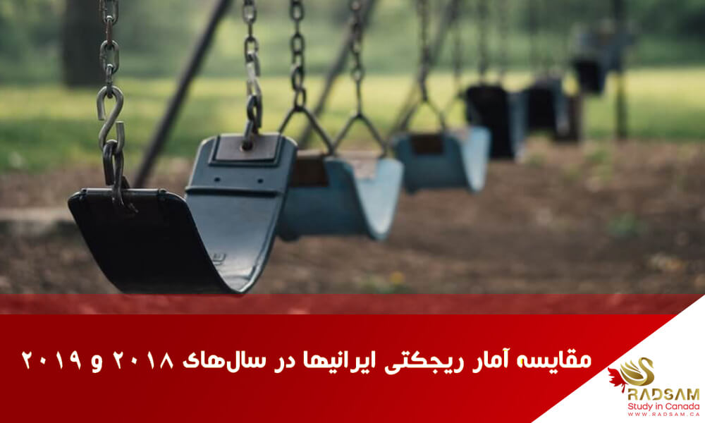 ریجکتی ویزای کانادا برای دانشجویان ایرانی در 2018 و 2019